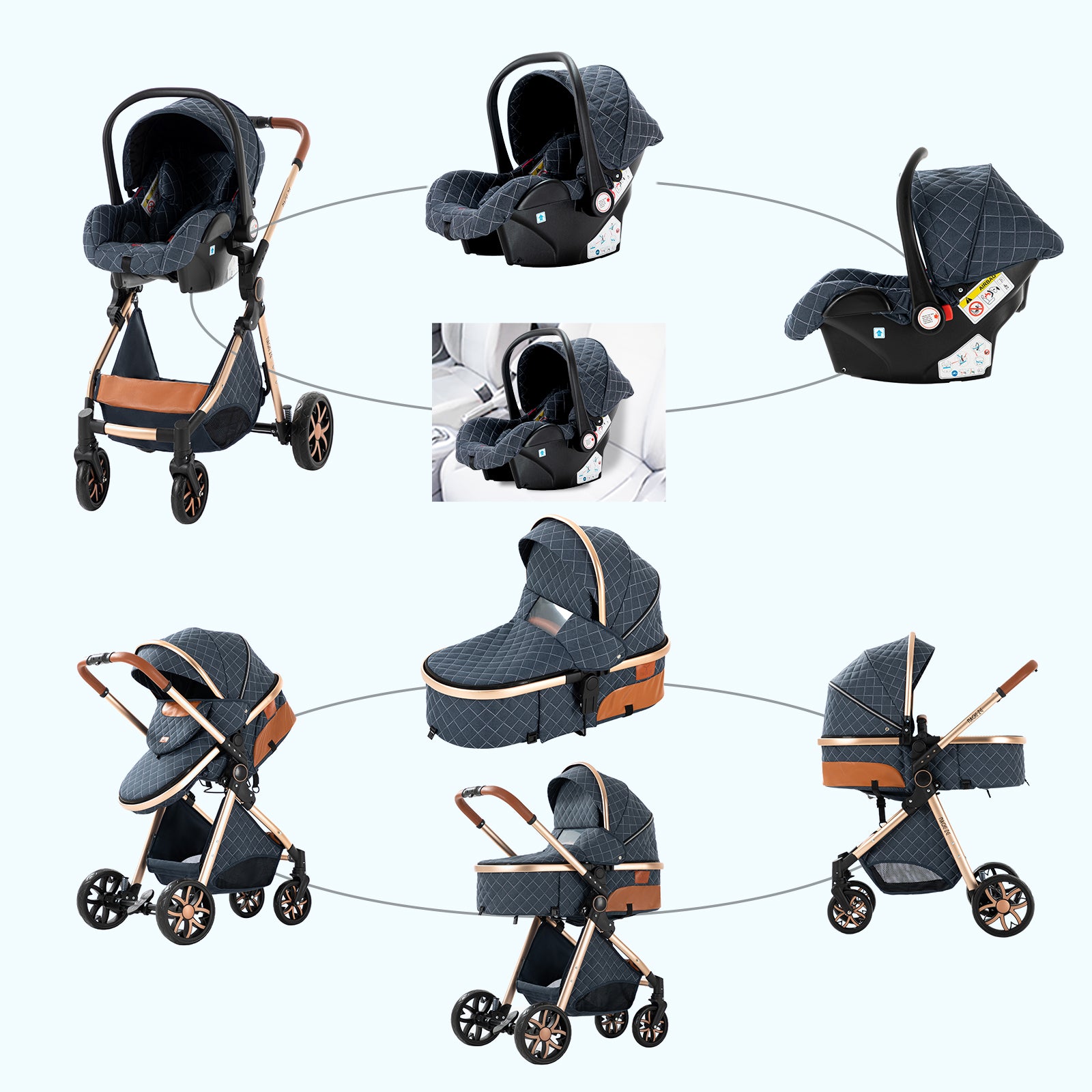 3 IN 1 Adjustable Stroller Car Seat Combo – Magic ZC